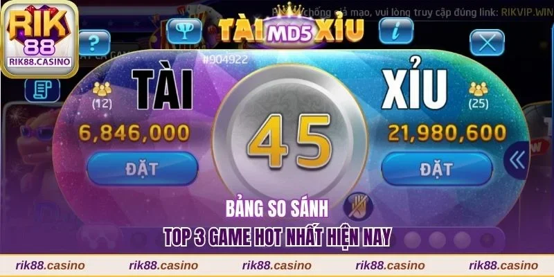 Tài Xỉu MD5 Vào Chơi Tại Rik88 Rất Dễ Thắng, Nhận Quà To 2 Bảng so sánh top 3 game hot nhất hiện nay