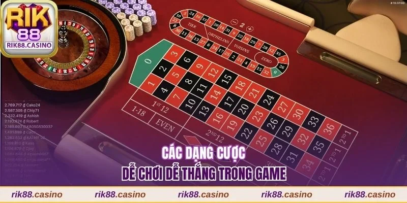 Roulette 3D Rik88 Có Cách Chơi Dễ Thắng, Ăn Thưởng Cực Đậm 2 Các dạng cược trong game